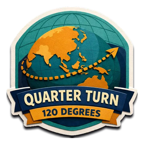 Quarter Turn
