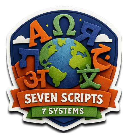 Seven Scripts